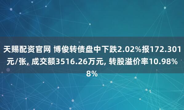 天赐配资官网 博俊转债盘中下跌2.02%报172.301元/张, 成交额3516.26万元, 转股溢价率10.98%